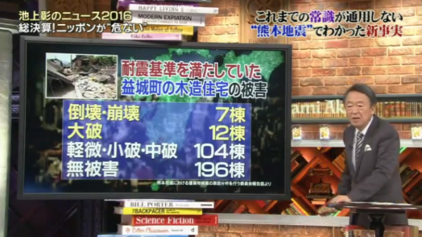 「直下率」が一般的に注目され始めた池上彰の番組だが、その後の国の熊本地震における建築物被害の原因分析報告書には直下率の記述はない