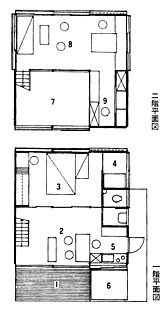 敢えて小さくする 敢小住宅 ひとり社長の成功戦略